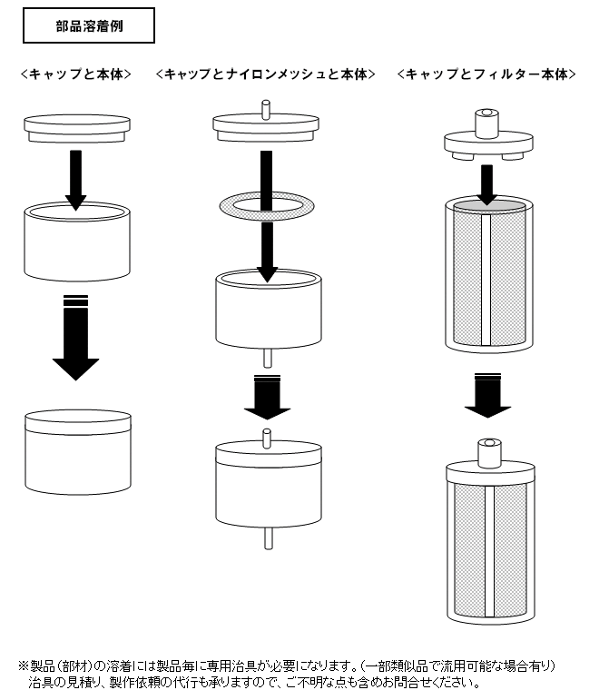 部品溶着例